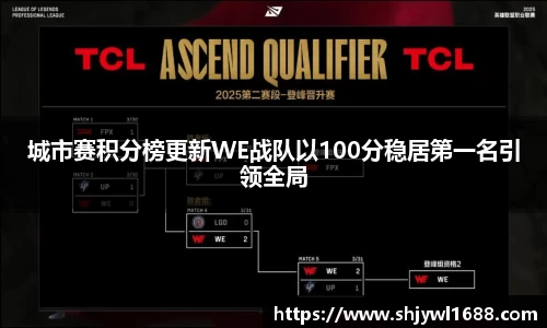 城市赛积分榜更新WE战队以100分稳居第一名引领全局